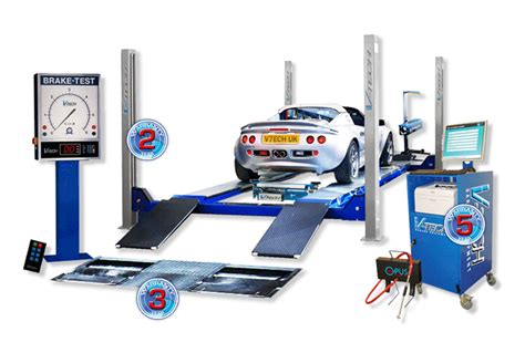 mot testing equipment package